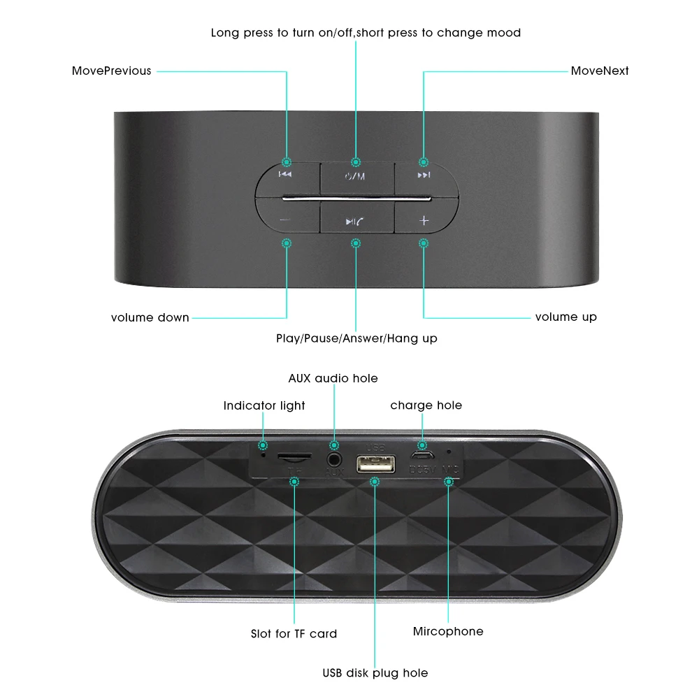 Mini Wireless Bluetooth Speaker Portable BT Speaker Surging Bass Speaker With Full Range Boombox TF Slot For MP3 Computer