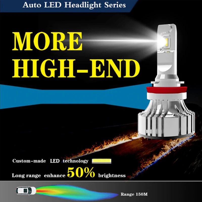 Лампа для фар 72 Вт H4 led HB2/9003 Hi/Lo H7 H11 9005 HB3 9006 HB4, светодиодные фары для автомобиля, высокая мощность, белый цвет, 6500 K, автостайлинг