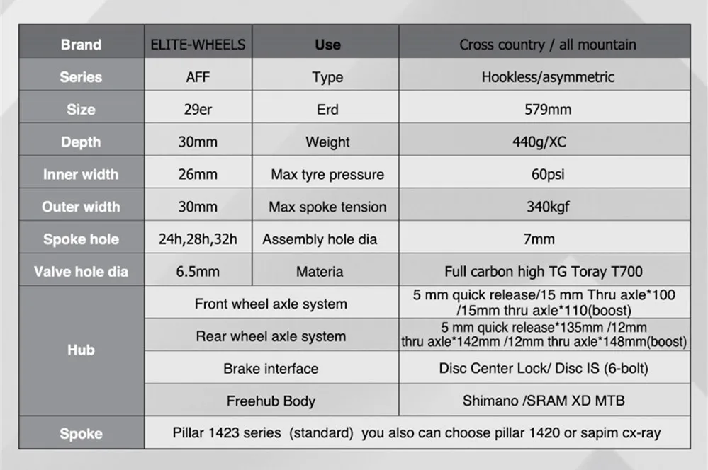 ELITEWHEELS DT Swiss 350 Hub 29er Углеродные колеса MTB для всей горы 30 мм ширина глубина