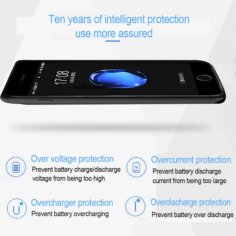 Продажа Power Battery Case для iPhone 6 6s 7 8 5000/7000 мАч Чехол зарядного устройства Plus 4.7 / 5.5