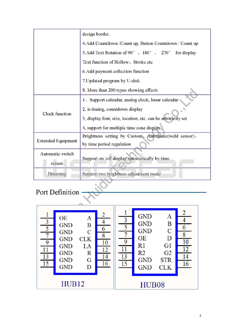 HD-U6B+ HD-906D Температура& датчик влажности для P10 светодиодный модуль/P10 светодиодный Дисплей одинарными и двойными Цвет USB светодиодный контрольная карта HD-U6BN