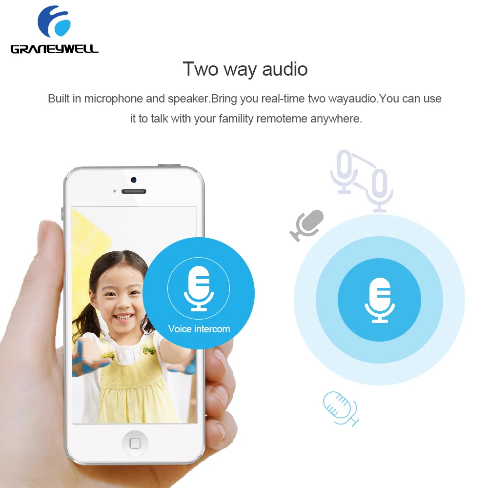 2 PCS Graneywell wi-fi IP Camera 1080P mini Camera Smart Night Vision 36 IR LEDs Baby Monitor Camara ip wifi Video Surveillance
