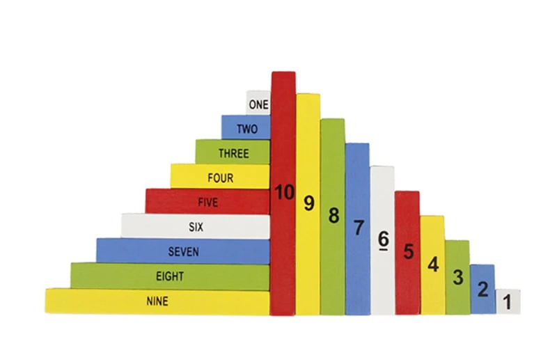 Монтессори Развивающие деревянные игрушки 1-10 цифр Когнитивная математическая игрушка обучающая логарифм версия ребенок раннего обучения