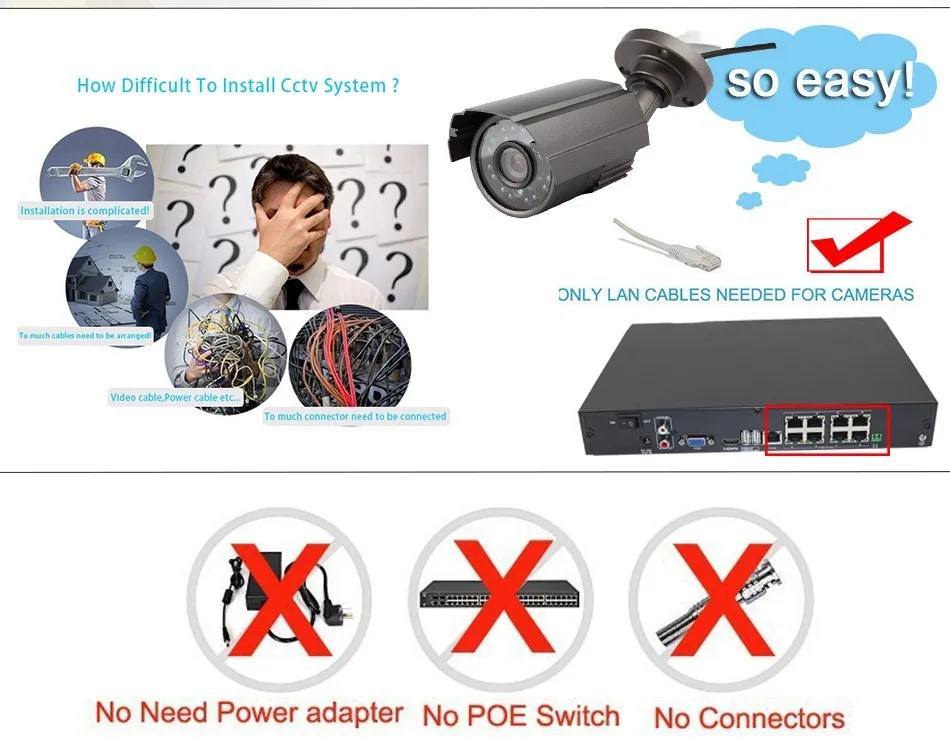 CCTV 8ch POE Системы с 5 шт. 720 P indoor/открытый Водонепроницаемый POE сети ip камеры видеонаблюдения POE Системы и 8ch коммутатор PoE