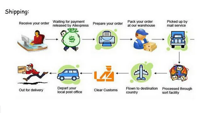 exuanck Customize Logo Artwork Cross Red Wood USB 3.0 Flash Drive Memory Stick 8GB 16GB 32GB 64GB (30pcs free logo) jump drive