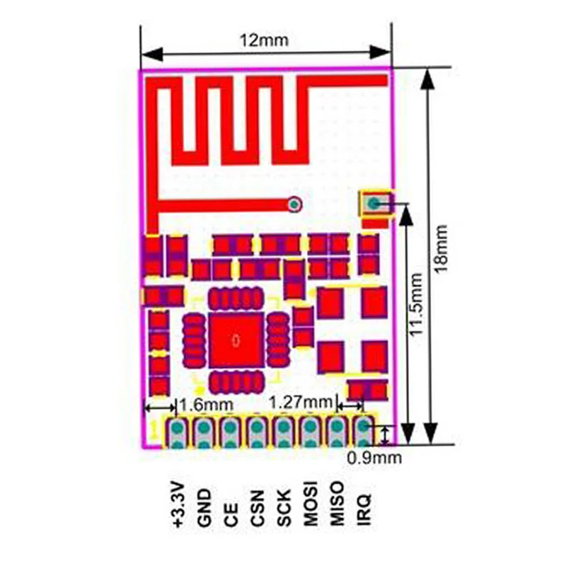 aeProduct.getSubject()