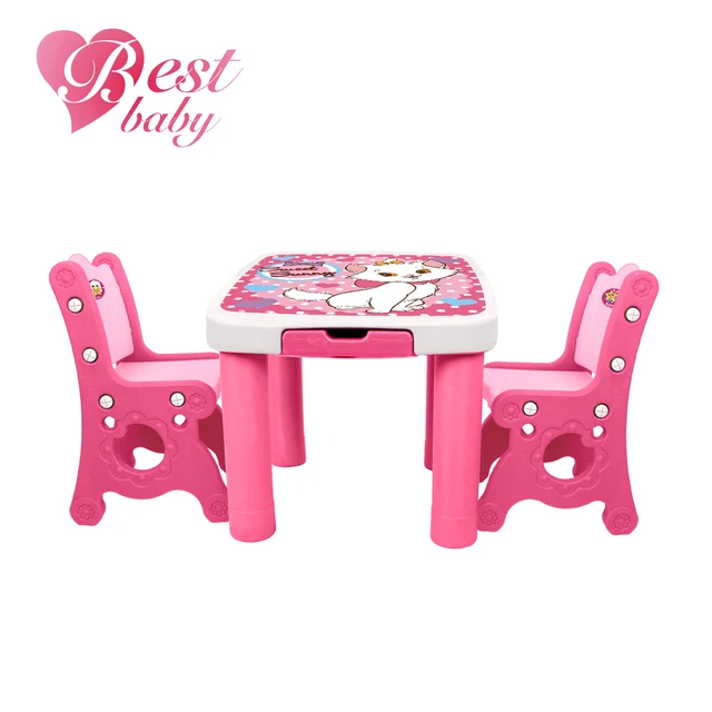 Baby Furniture Set Study Tables And Chairs Preschool Table Group Baby Furniture Set Study Tables And Chairs Preschool Table Group Child S Plastic