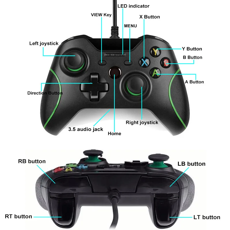 Xbox