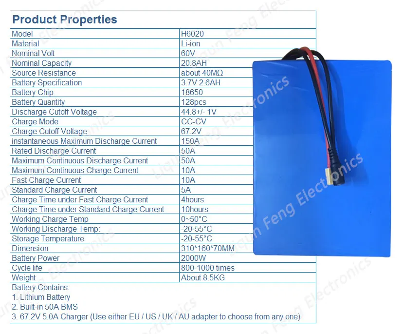 Flash Deal US EU No Tax 60V 20AH Lithium ion battery 60V Electric Bike Battery Pack 60V Electric Scooter Battery with 67.2V 5A charger 1 Flash Deal US EU No Tax 60V 20AH Lithium ion battery 60V Electric Bike Battery Pack 60V Electric Scooter Battery with 67.2V 5A charger 1