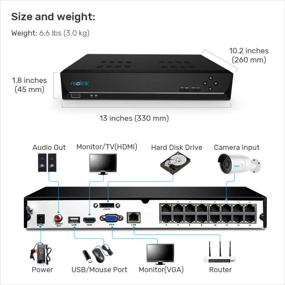 - Reolink 5MP IP Security Camera System PoE 16ch NVRamp8 IP Outdoor Infrared Cameras 3TB HDD RLK16410B8