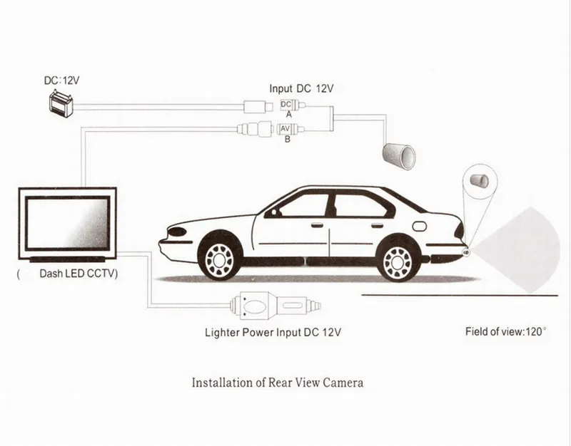 XYCING RVC093 наборы 7 дюймов TFT ЖК-дисплей Экран 480*234 Pixel 2 AV Вход автомобильный монитор+ Цвет задний вид автомобиля резервного копирования Камера