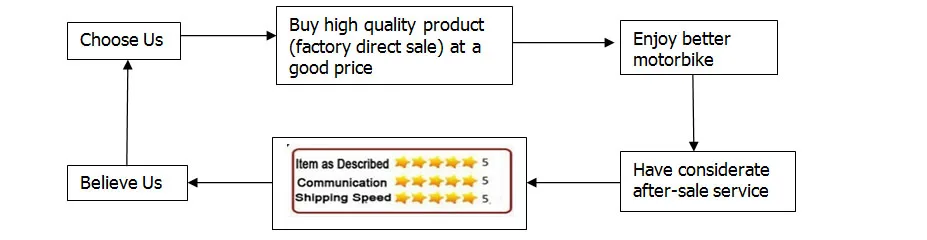 marketing1