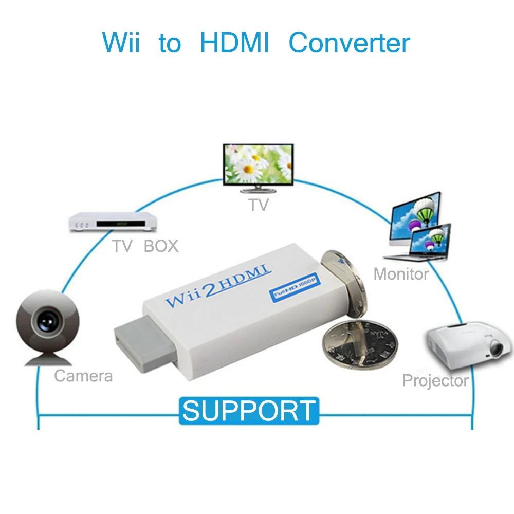 WII al convertitore di HDMI supporta full HD 720 P 1080 P 3.5mm audio e la sincronizzazione video W