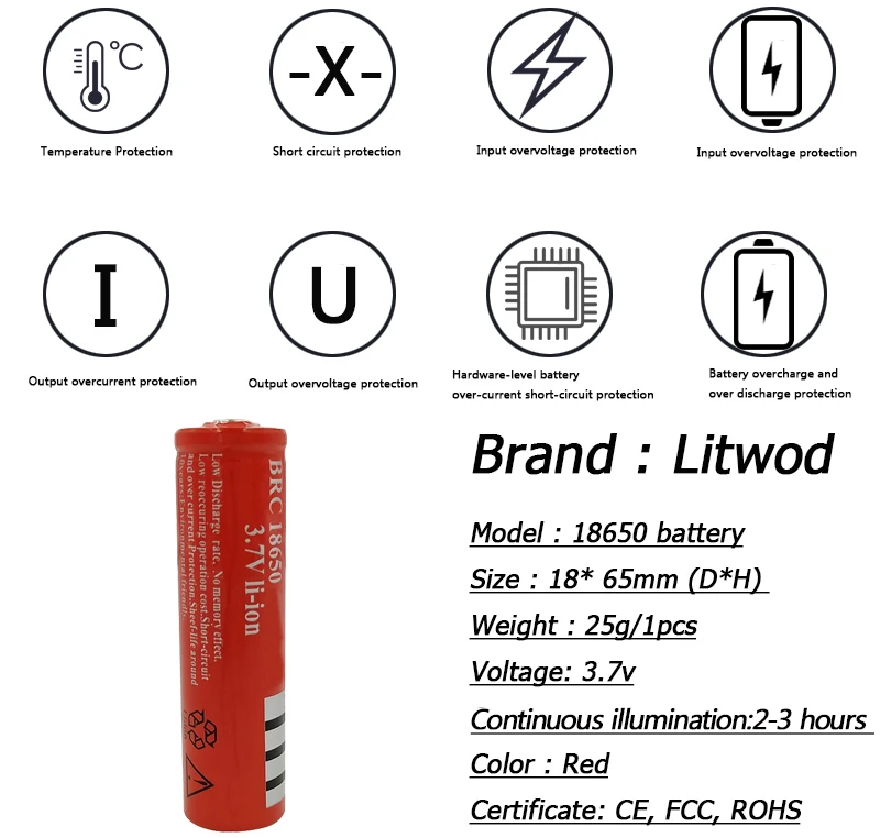 Litwod Z201301 XM-L2 U3 Micro USB Перезаряжаемый светодиодный фонарь, масштабируемый, 5 режимов переключения, алюминиевый фонарь