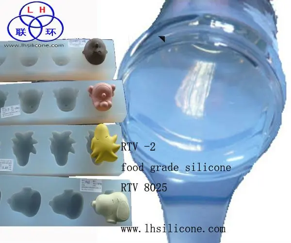 

RTV mold making Liquid silicone