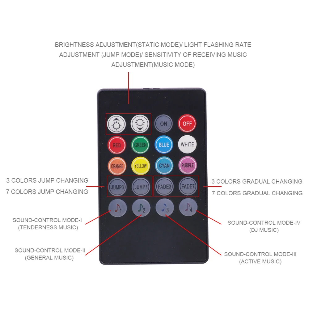 5 м 10 м 2835 RGB Светодиодные ленты 5050 60 Светодиодный s/m Водонепроницаемый светодиодный светильник DC12V гибкий светодиодный лента с 20Key RGB музыкальный контроллер