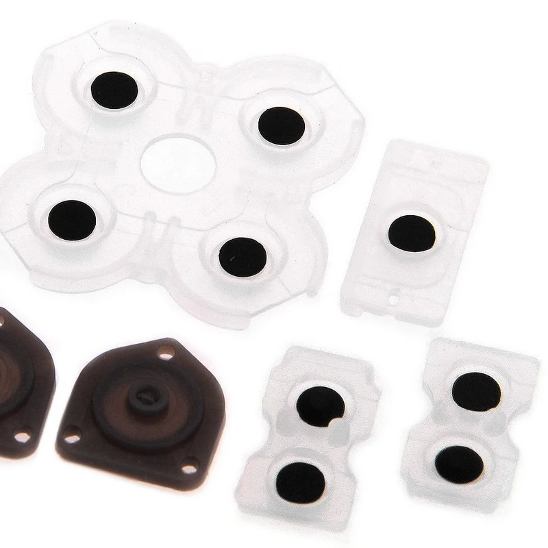 aeProduct.getSubject()