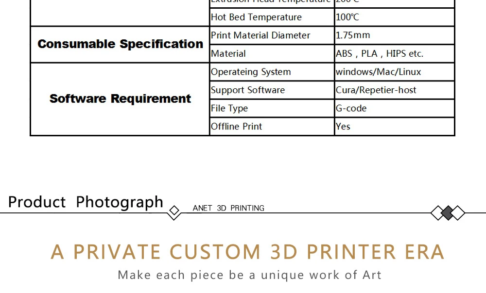 Дешевые Anet ET4 A6 Impresora 3d принтер высокой точности Reprap Prusa i3 3D принтер DIY комплект офф-лайн печати с PLA нитью