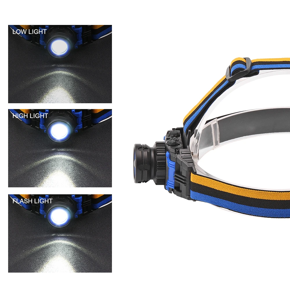 

Charging 5W LED Headlight Mini White Light Flashlight 3 Modes Headlamp Forehead For Camping Fishing Hunting