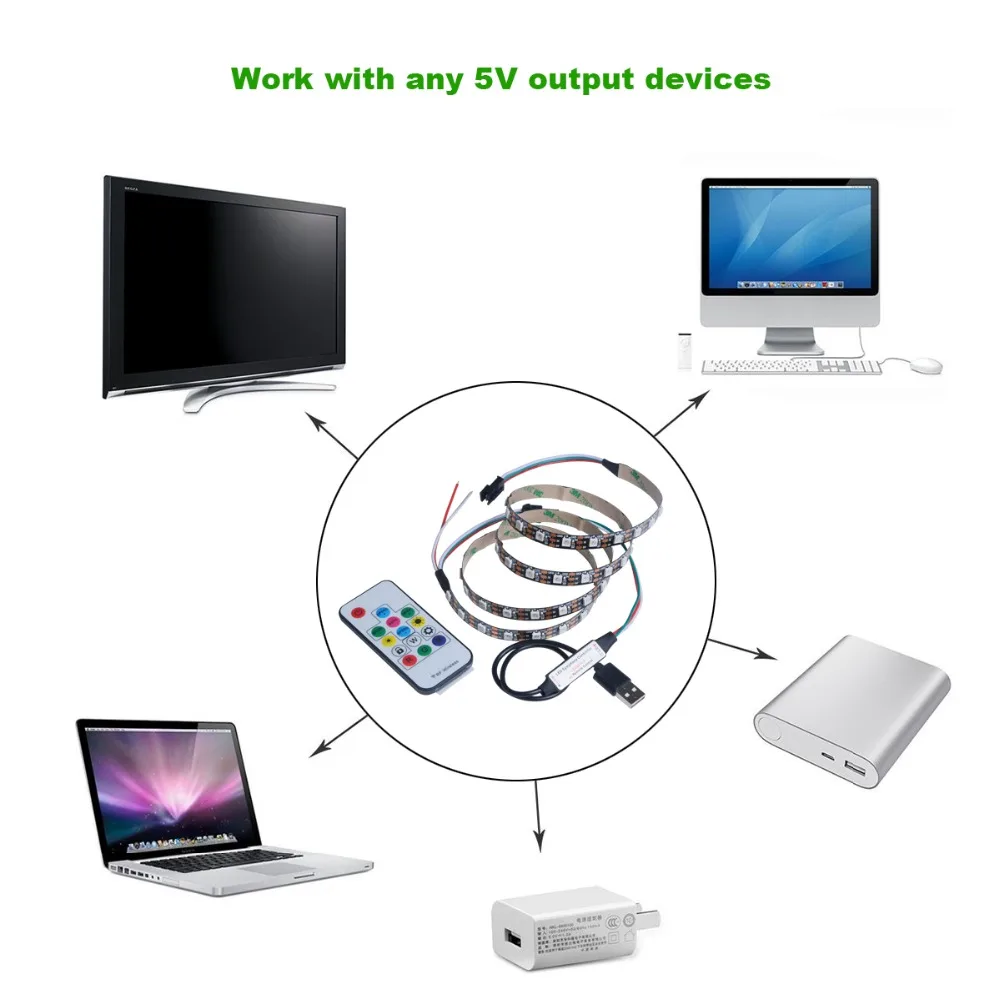 Dream Цвет светодиодный ТВ Подсветка WS2812B, адресуемых пикселей полосы IC Управление RGB чеканка освещение с USB 5V Управление; и пульт дистанционного управления