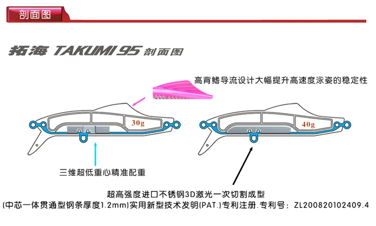 SFT Супер новая приманка для рыбалки, приманка для гольяна Takumi 95 мм/40 г, погруженная в воду, приманка для ловли окуня