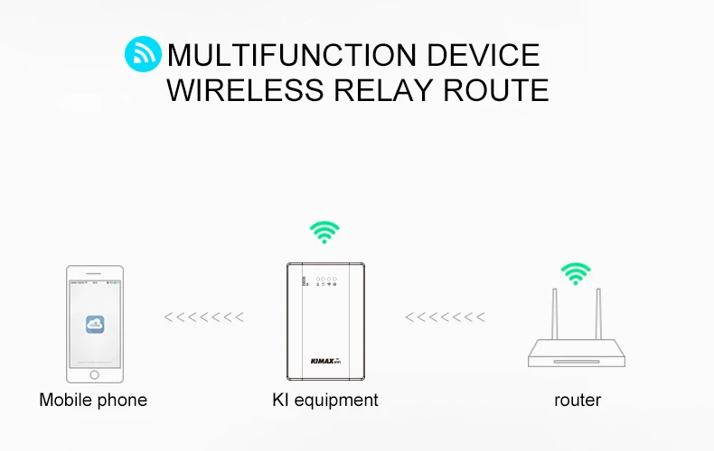 wifi hdd enclosure (20)