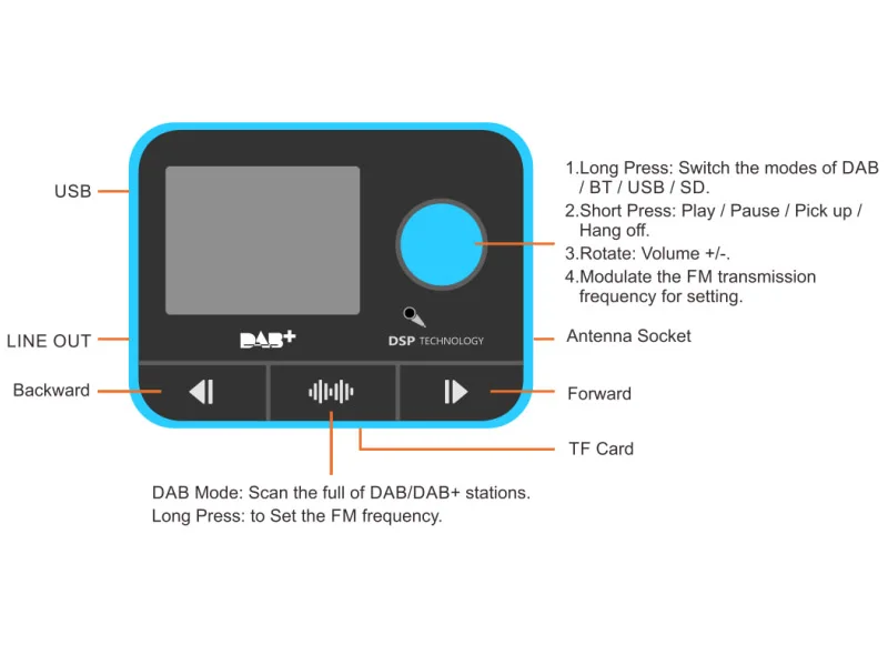 JaJaBor автомобильный радиоприемник Авто DAB fm-передатчик цифровой аудио вещание Bluetooth Handsfree Автомобильный mp3 плеер ЖК-дисплей