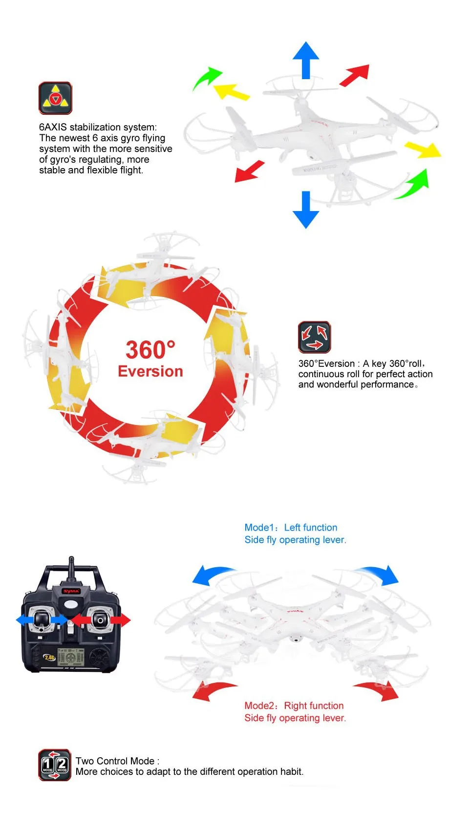 Продажа SYMA X5C (обновленная версия) RC дрон, контролирующийся в 6 осях, с пультом дистанционного управления, вертолет мультикоптер с 2 мегапиксельной HD ...
