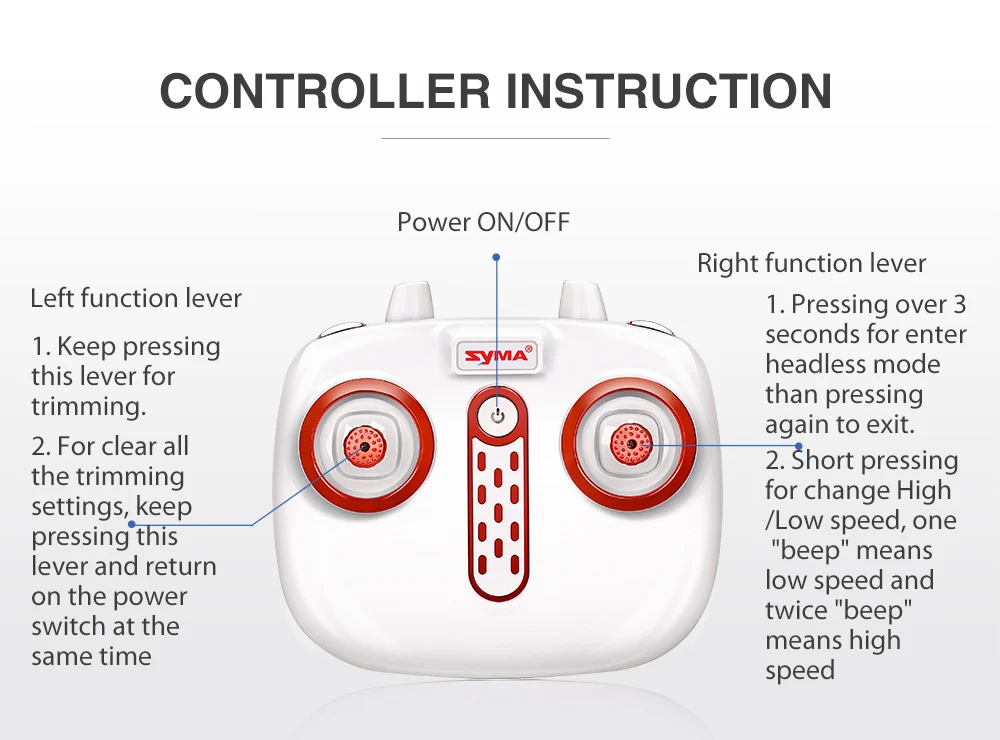 SYMA официальный Радиоуправляемый Дрон X8SW с FPV Wifi камерой в режиме реального времени, Квадрокоптер, Радиоуправляемый вертолет, Квадрокоптер, Дрон