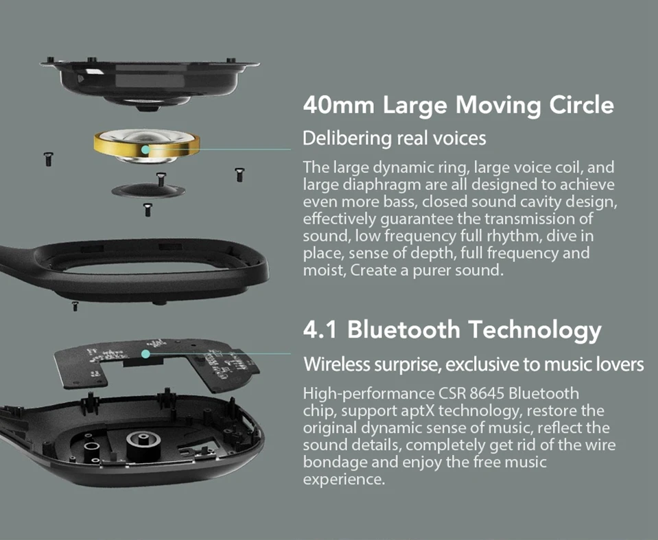 Оригинальные Xiaomi mi Bluetooth наушники 40 мм Dyna mi c Driver Xio mi гарнитура AptX Bass стерео гарнитура с двумя mi cs 2
