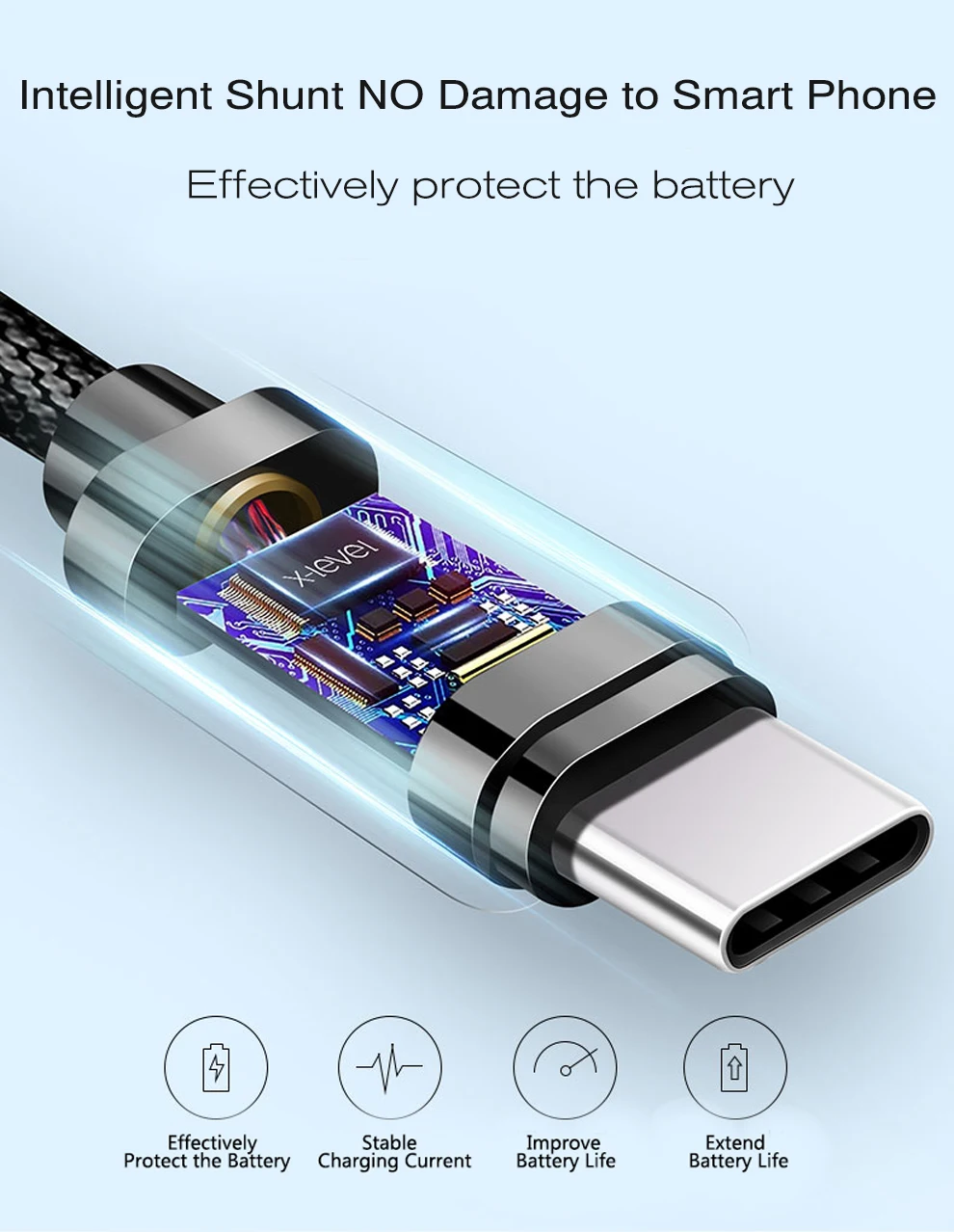 Тип usb C кабель для быстрой зарядки и передачи данных Тип-C кабель для Xiaomi Mi 9 huawei P30 Lite USB-C кабель для samsung S10 Plus Note 9 S10e