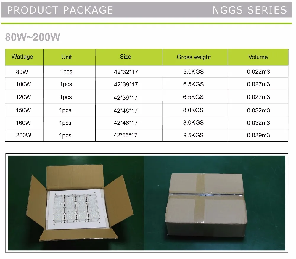 Product Package