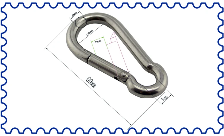 EDM6
