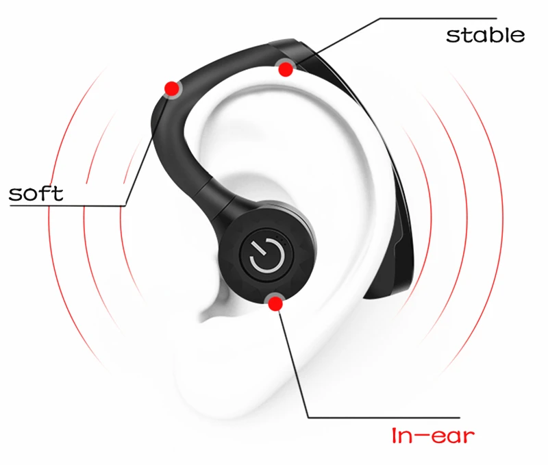 Twins Wireless Pairs Couple Bluetooth Headset Headphones Office Bluetooth Earphone Voice Control Noise Cancelling Music Earbud (6)