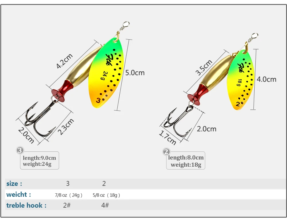 FTK 1 шт. Спиннер приманка длинный Литой Размер: 2 18 г/: 3 24 г рыболовные приманки, крючок Спиннер ложка приманки с Mustad тройные Крючки бас жесткая приманка