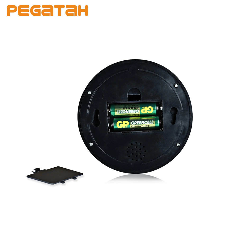 New Fake CCTV Camera Dummy Dome Camera Flash Light CCTV Surveillance Security Camera New Fake CCTV Camera Dummy Dome Camera Flash Light CCTV Surveillance Security Camera