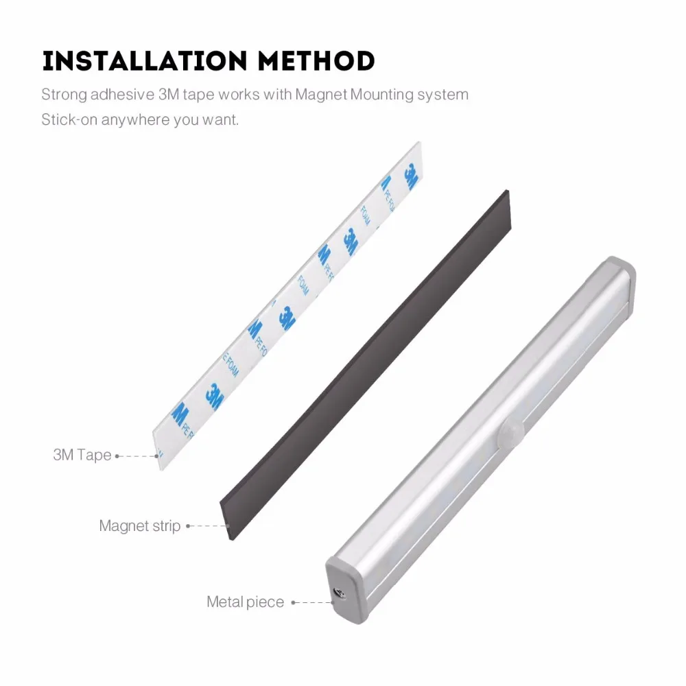 Беспроводной PIR датчик движения светодиодный ночной Светильник Питание от батареи светодиодная полоса бар настенный светильник для шкафа, шкафа, лестницы, прихожей
