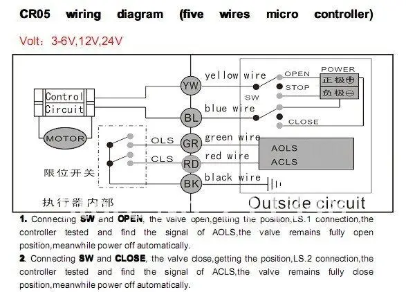 válvula de esfera aparelho elétrico com fios de sistema válvula de desligamento elétrico para aplicação de controle de água