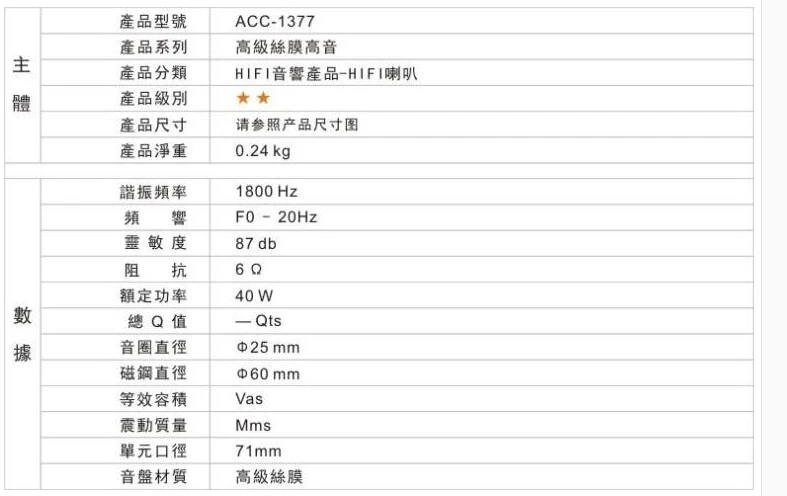 ACC-1377-7