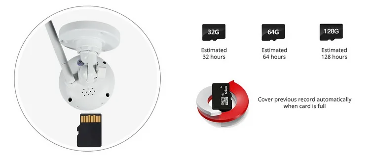 wifi camera PIR SD Card