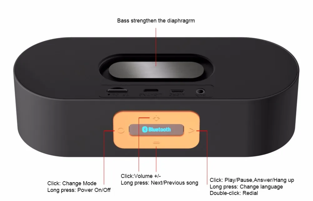 Bluetooth динамик 10 Вт сабвуфер стерео беспроводной динамик Портативный Открытый двойной динамик Bluetooth громкой связи Вызов TF карта памяти