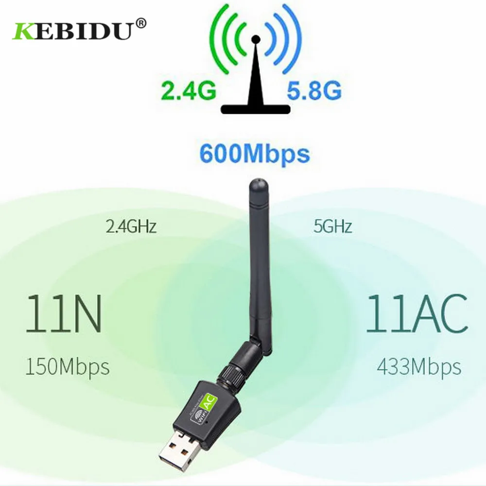 Kebidu Бесплатный драйвер сетевые карты Wifi адаптер USB Двухдиапазонный 600 Мбит/с 5/2. 4 ГГц LAN антенна ключ Wifi для Win 7 8 10 RTL8811AU