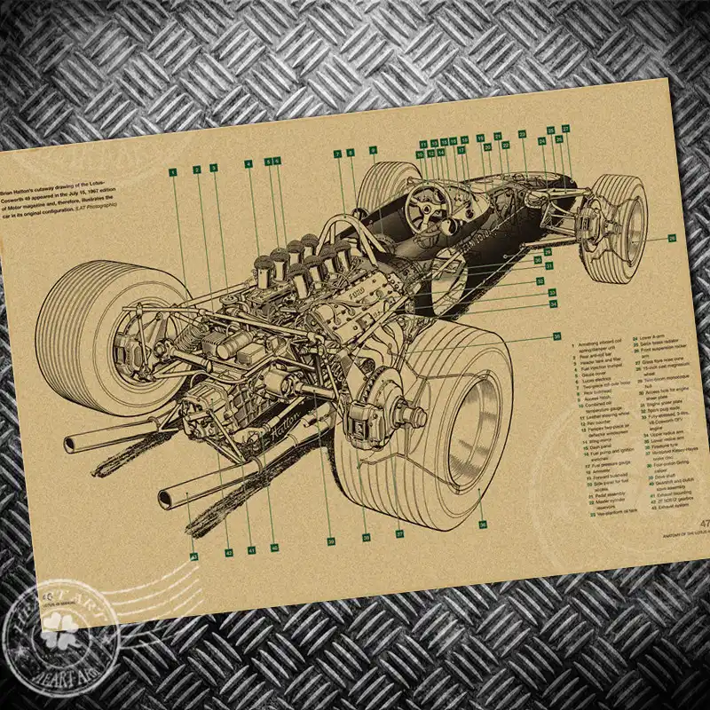 Бесплатная доставка Винтажный постер F1 гоночный автомобиль 3D Перспектива Ретро Рисование крафт-бумага Классическая картина печать наклейка на стену - изображение