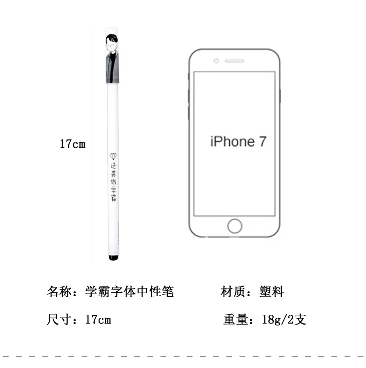 Hethrone 2 шт креативная персональная текстовая серия Campus нейтральная ручка Студенческая пара ручек свежее письмо 0,5 мм гелевая ручка канцелярские принадлежности