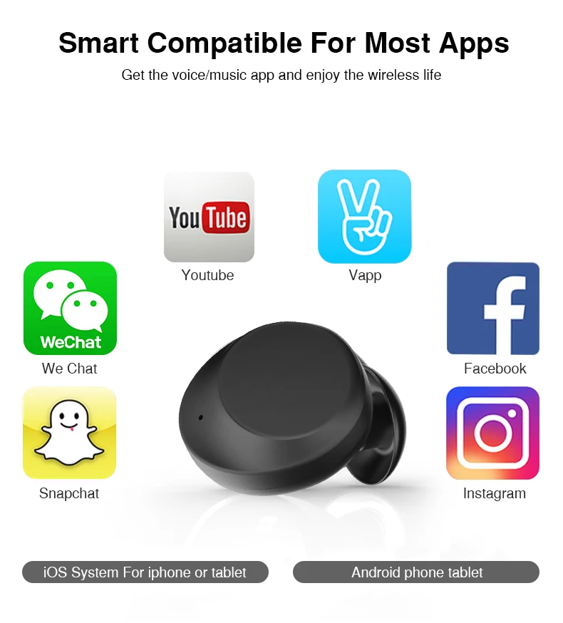 IPX8 Waterproof Mini Bluetooth Earphones with Mic Bluetooth Wireless Sports Headphones Noise Cancelling Headset and charging box (14)