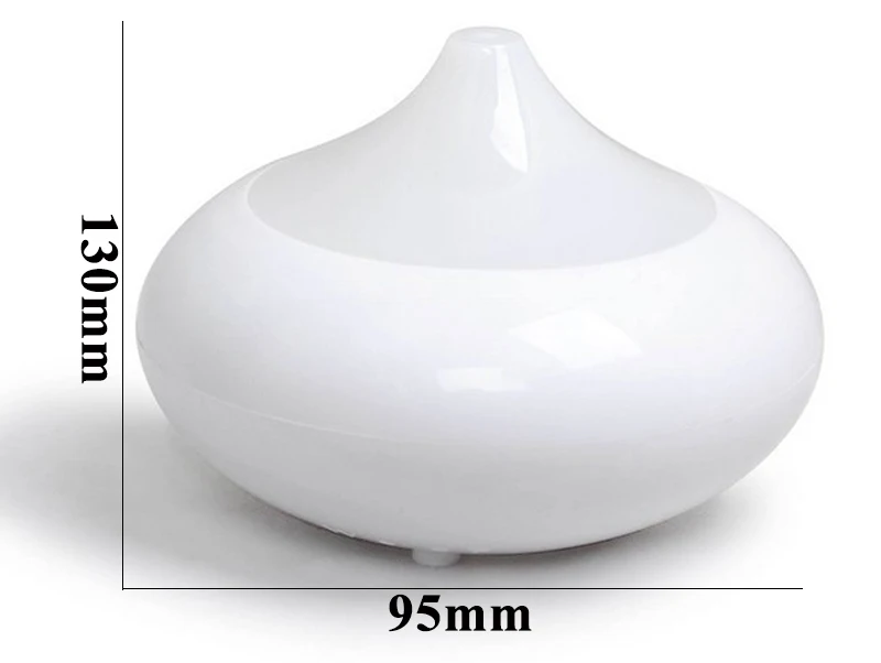 size