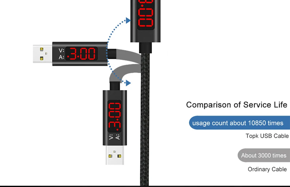 TOPK 3A Micro USB кабель usb type C кабель для samsung Xiaomi Быстрая зарядка кабель usbc и цифровой дисплей кабель для мобильного телефона