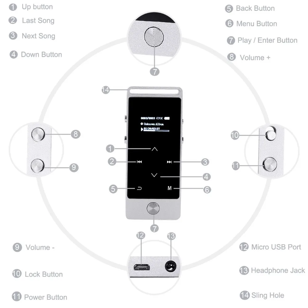 BENJIE S8 Bluetooth 4,0 MP3 плеер 1,4 дюймов экран 8 Гб металл без потерь Музыкальный плеер сенсорный ключ Поддержка TF карты запись