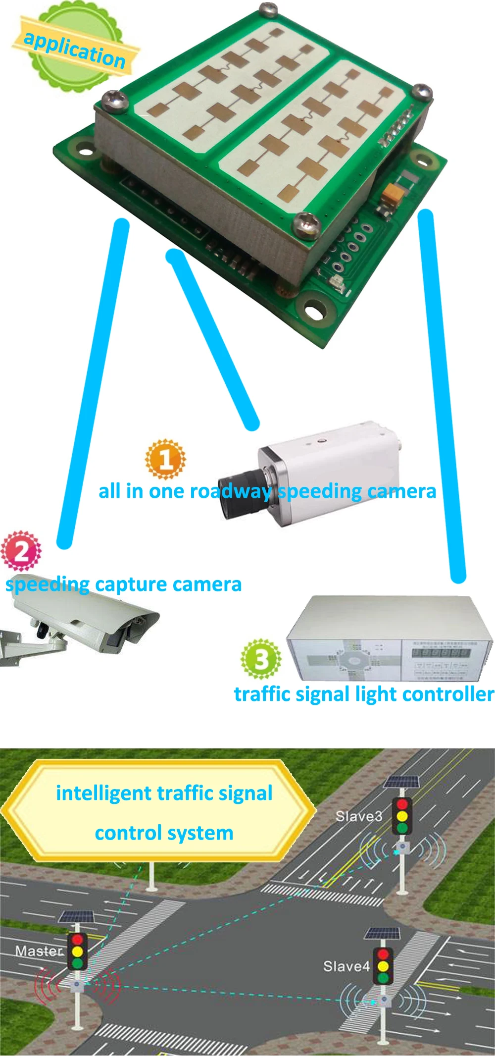 -1 traffic signal control