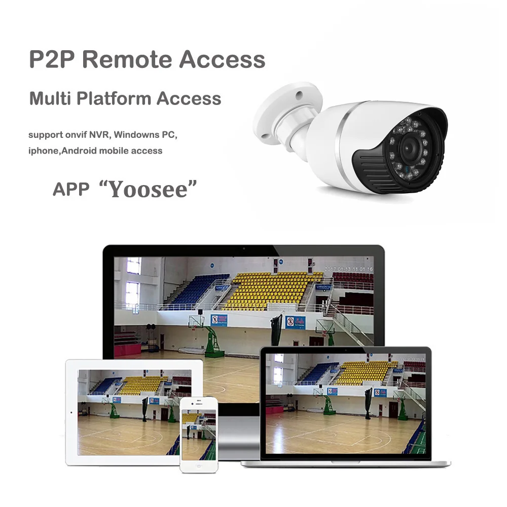 AZISHN Yoosee Wifi ONVIF 720P 960P 1080P ip камера Беспроводная Проводная P2P CCTV наружная